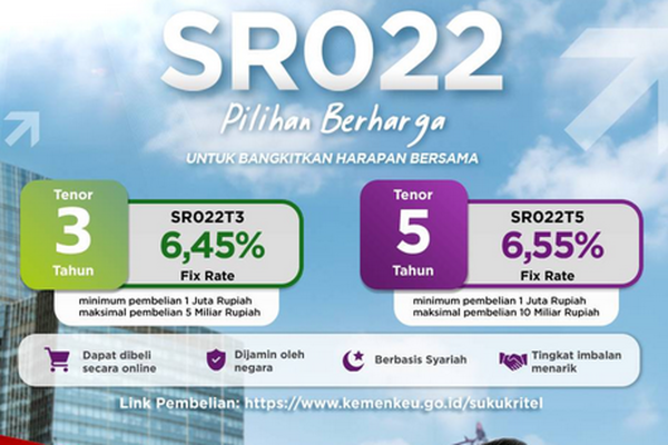 Pemesanan Sukuk Ritel SR022 Dibuka, Tawarkan Kupon hingga 6,55 Persen